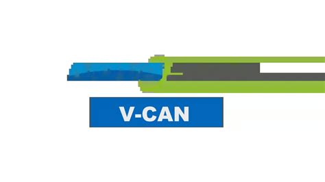 Novastar Software Tutorial 的图像结果