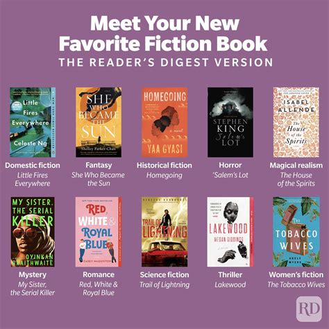 35 Popular Book Genres, Defined—Plus Books in Every Genre