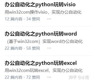 Python Win32com 的图像结果