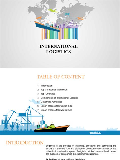 Image result for Example of International Logistics