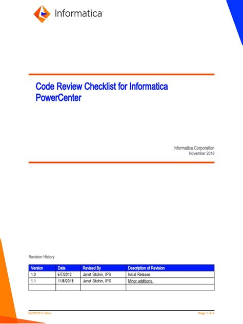 Image result for Code Review Checklist for Python Programming Language