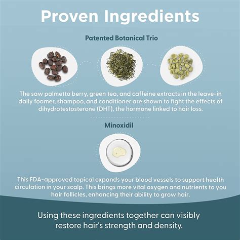 Shapiro MD Men's Regrowth Kit Plus: Shampoo, India | Ubuy