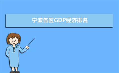 2024年宁波各区GDP经济排名,宁波各区排名