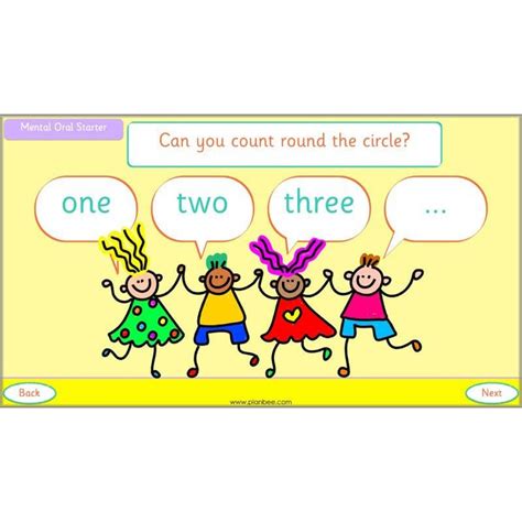 Image result for Represent Numbers