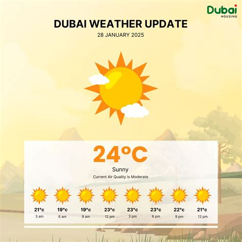 #dubaiweather #dubai #uae #weatherupdate #weathernews #dubaiclimate #dubainews #dubaitemperature ...
