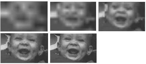 Image result for Recursion Complex Diagram