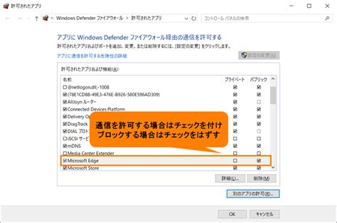 Image result for Post Man Example of Allow Header in API Call