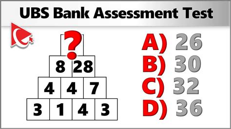Image result for UBS Coding Test