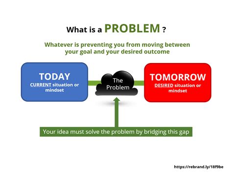 What Is Problem Read An Excerpt Of Christina Lauren's New Book, "The