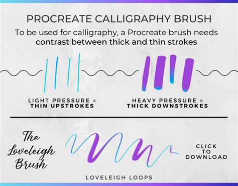 Image result for Procreate Calligraphy Tutorials