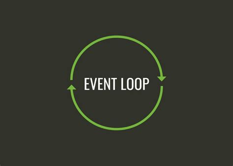 JavaScript Event Loop Async 的图像结果