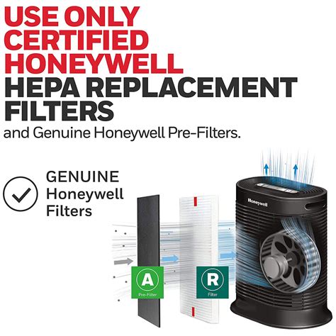 Avoid Knockoff Filters & Use Honeywell Humidifier Filters