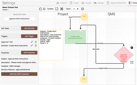 Create a Custom Process | qmsWrapper Documentation