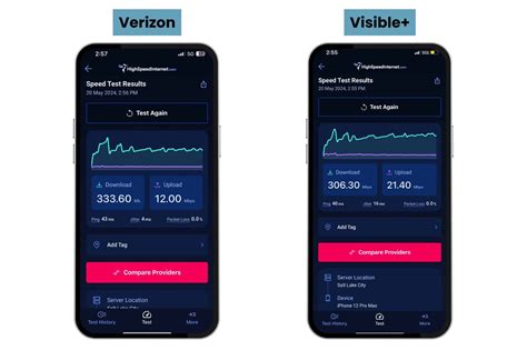 Visible Review: Best Cell Phone Carrier for Van Life