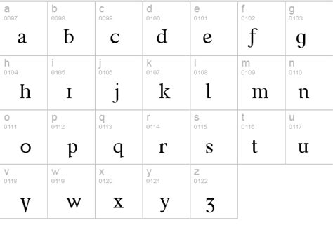 Image result for Source Engine Error Font