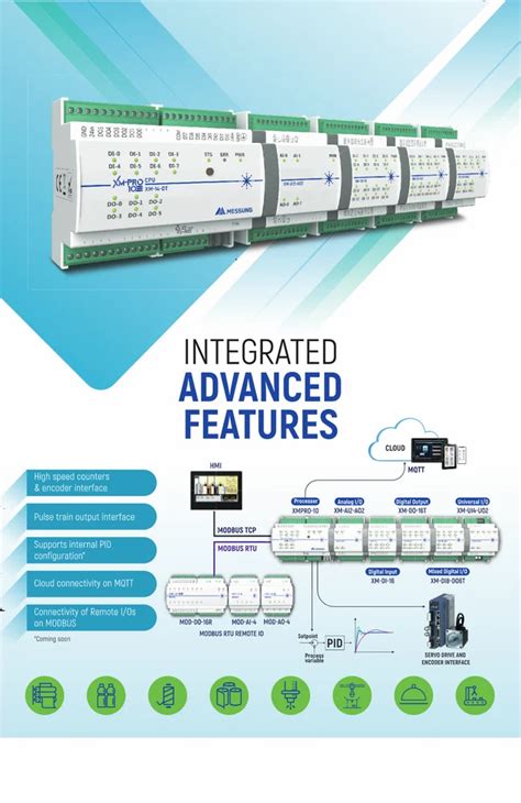Messung PLC - XMPRO 10 XM 14DT HIO Intelligent PLC Manufacturer from Pune