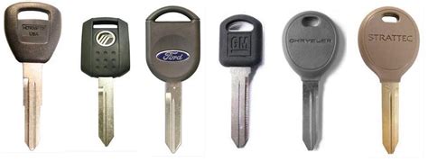 Image result for Car Key Copies Locksmith