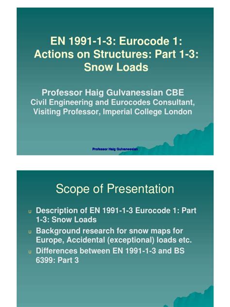 Image result for Snow Loading as per Eurocode