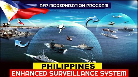 Free Download AFP Modernization Program 的图像结果