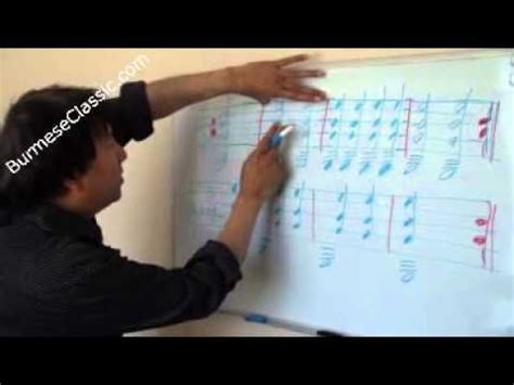 Image result for FL Studio Lessons Myanmar