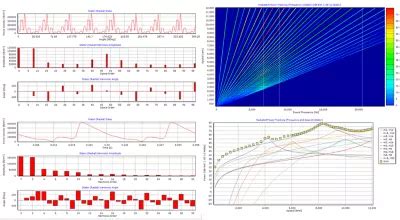 How Simulation Helps You Overcome Electric Machine NVH Challenges