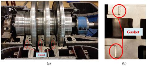 Numerical and Experimental Investigation on Flow Field of the Turbine ...