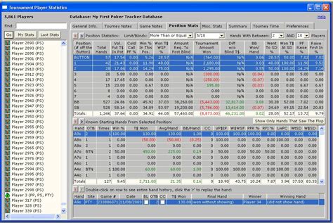 slotswinner data reports