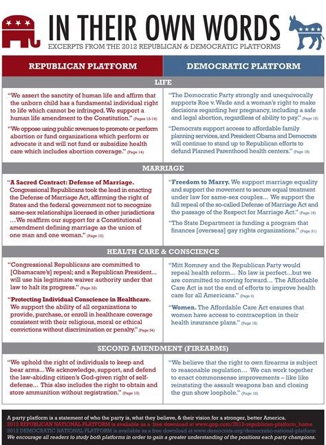 Platform Examples 的图像结果
