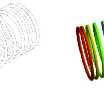 Image result for Spring Compression Mechanism