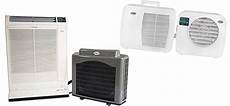 mobile split klimaanlage mobile klimager 228 te mit ohne abluftschlauch im test 2017 mobile split klimaanlage mobile klimager 228 te mit ohne abluftschlauch im test 2017