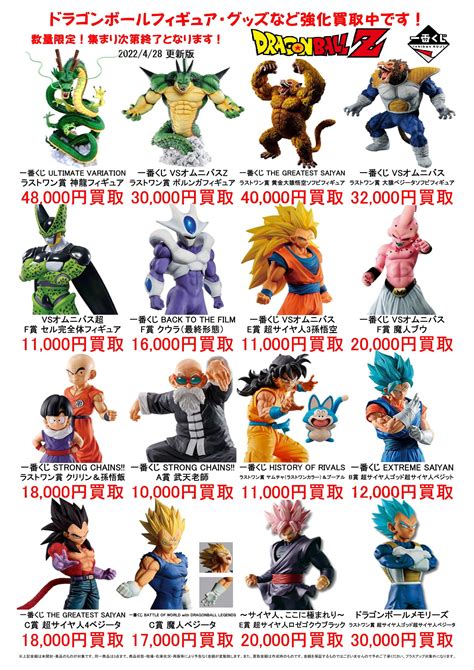 Image result for Android Sample