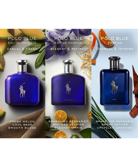 Polo Blue Parfum Review: Can Ralph Lauren Break Into Blue Fragrance Royalty