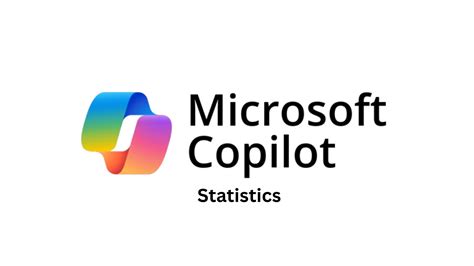 Microsoft 365 Statistics By Revenue and Facts (2025)