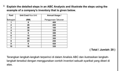 Image result for ABC Analysis Steps