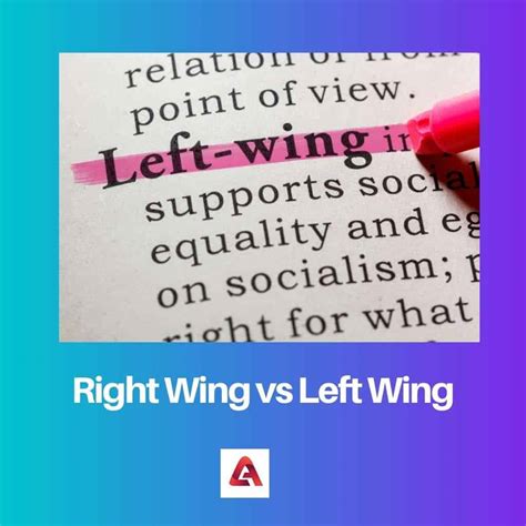 Right-Wing vs Left-Wing Viewpoint Chart 的图像结果