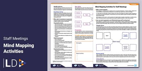 Mind Mapping Activities for Staff Meetings - SLT - Twinkl