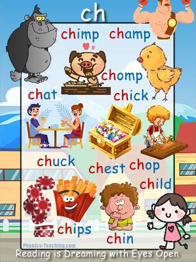 ch words - FREE Printable Phonics Poster - You Need to Have This :-)