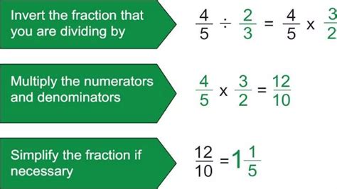 Image result for Division Fraction Examples
