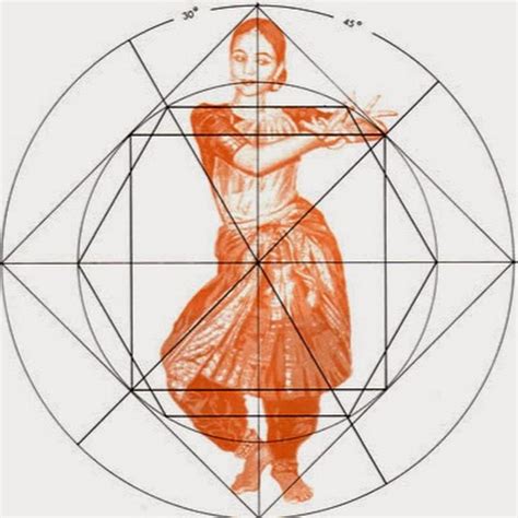 Image result for Engineering Maths Experiments