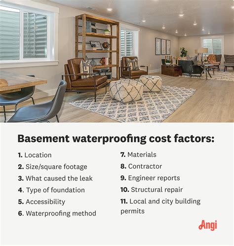 How Much Does Basement Waterproofing Cost? [2026 Data] | Angi