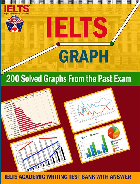 Buy IELTS GRAPH: 200 Samples from Past Exam: IELTS ACADEMIC WRITING ...