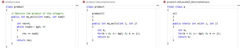 Image result for Java Obfuscation