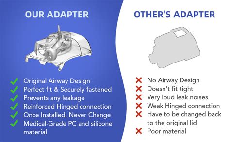 Image result for SoClean Universal Bypass Adapter