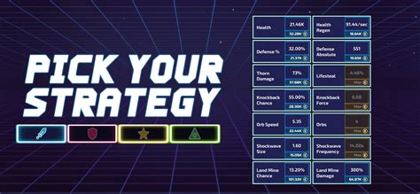 Tech Tree Games 的图像结果