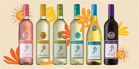 Wine Nutrition Facts