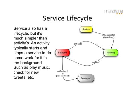 Java Screen Recording 的图像结果