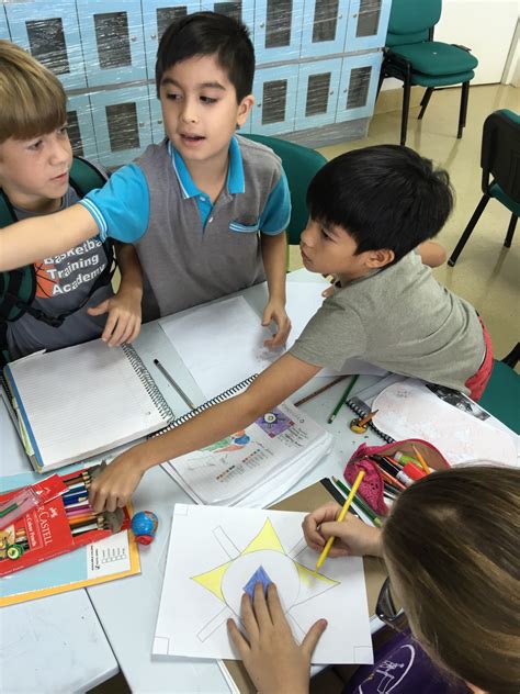 Learning Group Example 的图像结果