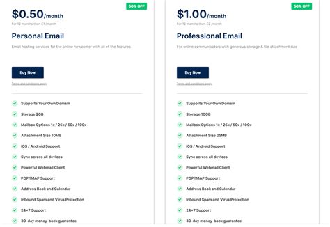 Midphase Reviews: 2022: Details, Pricing & Features | Sitechecker