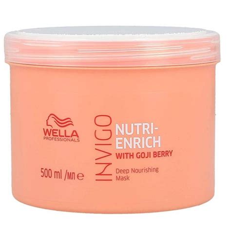 Buy Wella Professionals Brand Products Online in India | Allure Cosmetics