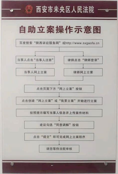 省高院俞新尧副院长到台州调研指导登记立案工作